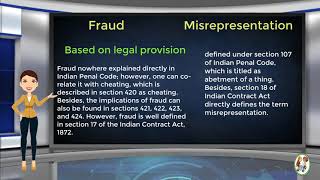 What is Difference Between Fraud amp Misrepresentation [upl. by Aderf]