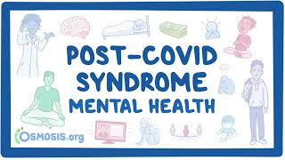 PostCOVID syndrome Mental health [upl. by Nyla]